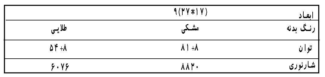 جدول آویز پاییز 9 شاخه
